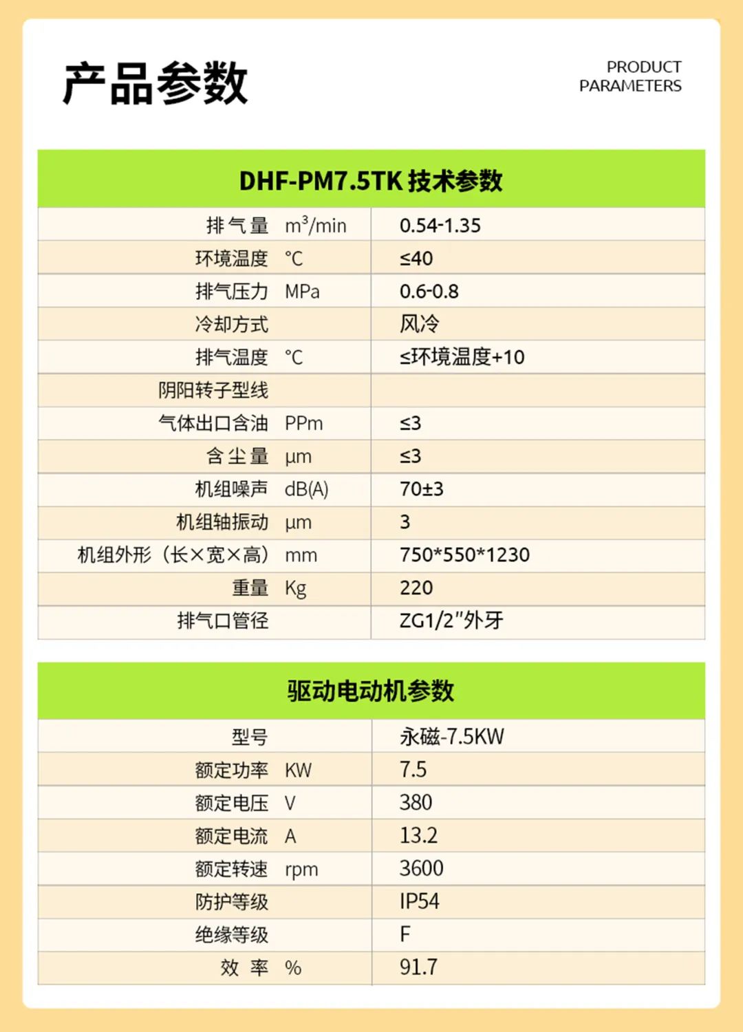 葆德发布7.5kw撬装空压机——高性价比、高节能率、高可靠性！