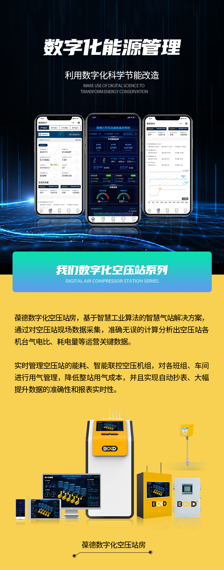葆德数字化能源管理：智能空压站