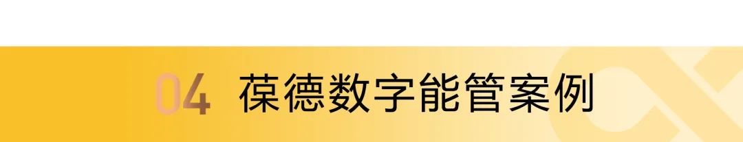 能源精细管理，这家名企年节约用能80万，用数据驱动节能降耗