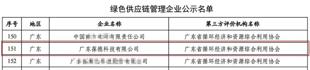 葆德入选国家级“绿色供应链管理企业”名录