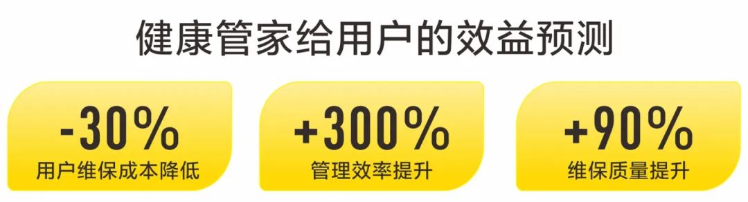 7×24掌握设备状态，一键报修，如何用ai进行设备健康管理？