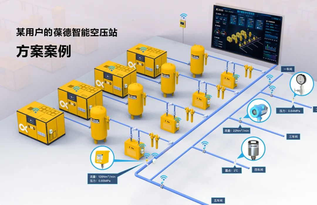 大政策 | 设备以旧换新，怎么换，如何换的更有价值？