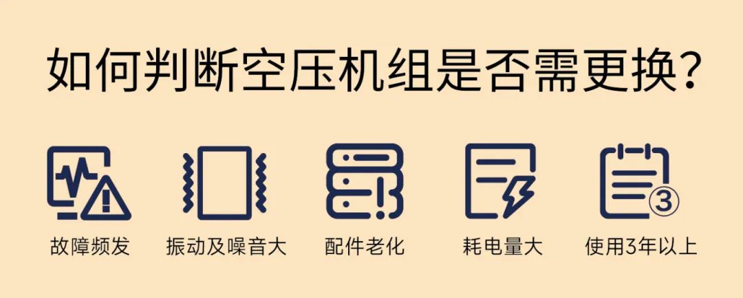 如何判断设备是否换新？一年能省多少电费？一测便知！